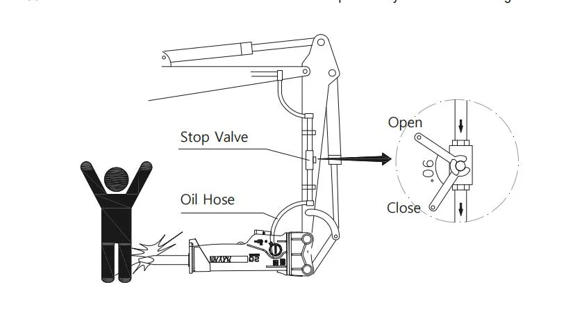 Rock Beaker/Rock Hammer/Hydraulic Breaker/ Hydraulic Hammer/ Excavator Attachment