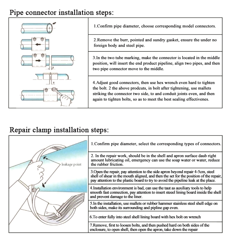 RCD Double Card Stainless Steel Water Pipe Leak Repair Clamp