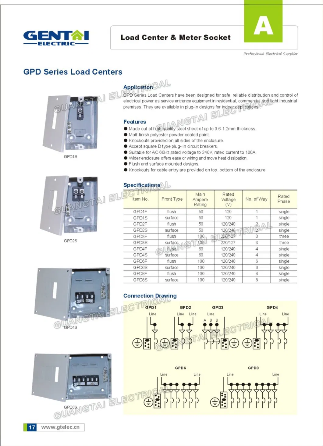 Good Qo8f Qo8s D Type Plug in Load Center