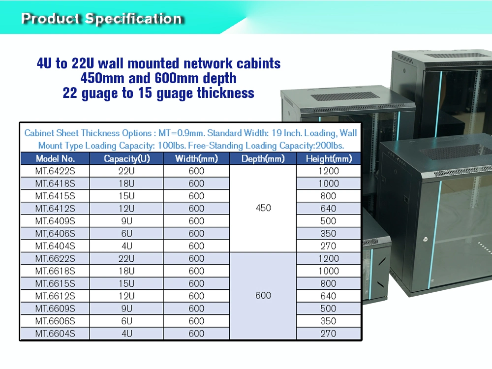 4u 19&prime; Network Cabinets Wall Mount Type for Home Office