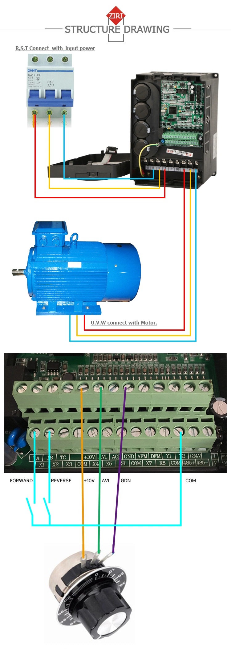 AC Motor Speed Controller 220V 1.5kw 1p Frequency Inverter
