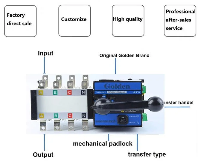 Hot-Sales1-3200A Automatic Transfer Switch/ Change Over Switch