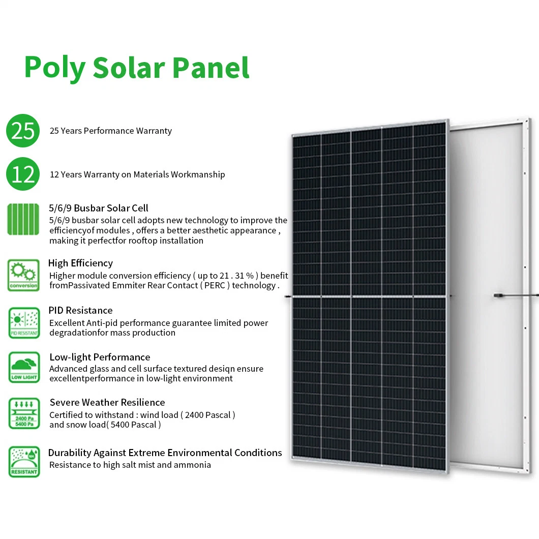 Waterproof Poly 200-215W Solar Panel with Polycrystalline Solar Cells for Street Light/Lighting