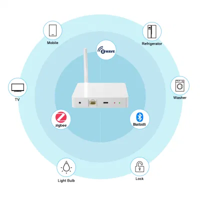 Android OS Linux OS Smart Home Gateway шлюз Tuya Zigbee, все в одном поле шлюза Home Automation