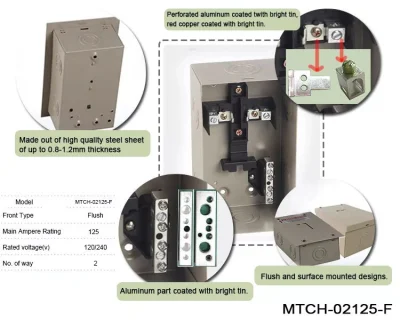 Gch 2way 70A Surface Enclosure Load Centers Flush Тип распределительной платы CH