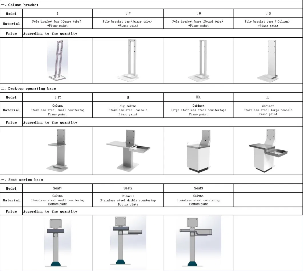 Outdoor Advertising Icd Display 32 Inch IP55 IP65digital Signage and Displays Advertising Player Kiosk