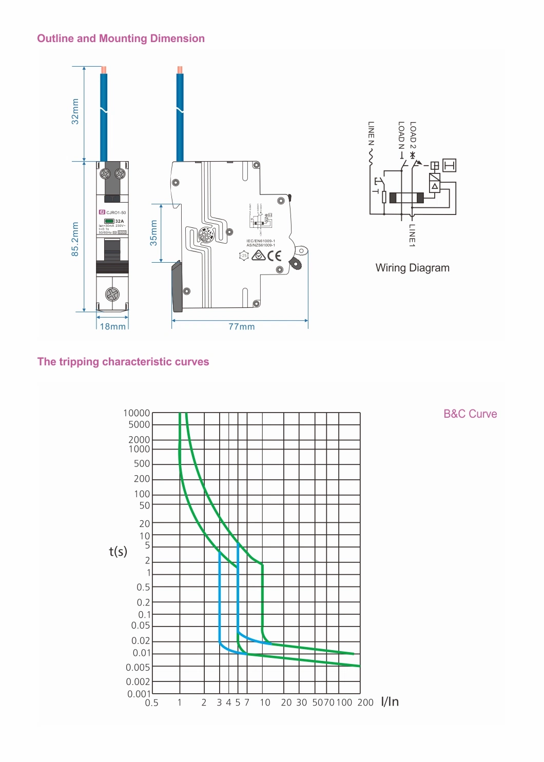 1p+N Residual Current Circuit Breaker with Overload Protection RCBO