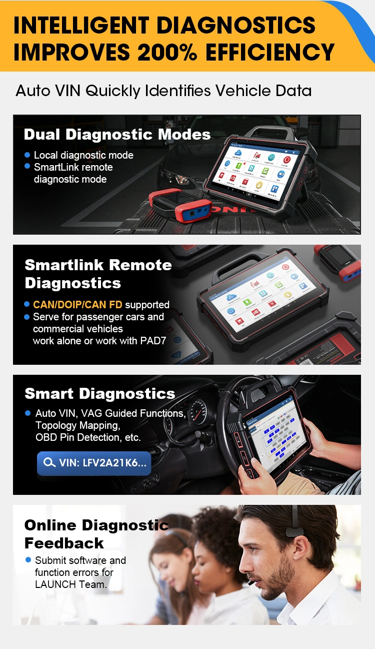 Truck Automotive Tools X431 Pad VII OBD2 Scanner Auto Tools Smart Box Heavy Duty Trucks