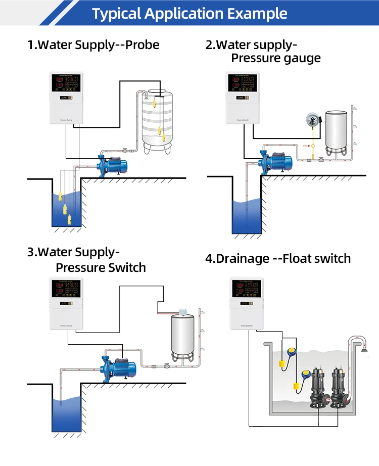 Automatic Digital Switch &amp; Water Pump Control Panel with Time Setting