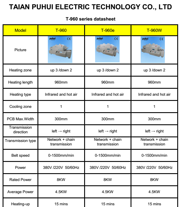 PCB Assembly PCB Soldering Machine T-960, T-960e, T-960W, SMT Reflow Oven