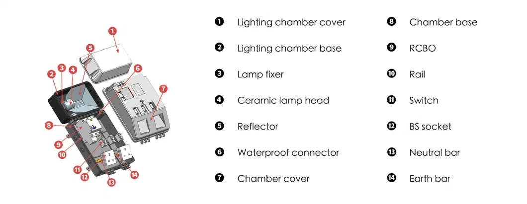 Ready Board for Nigeria Grid Power Supply Distribution Board with Bulkhead LED Light Connect with Transformer