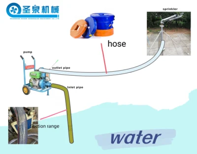 1.5&quot;50m Big Rain Gun 360 Gear Drive Impact Sprinkler for Agricultural Irrigation