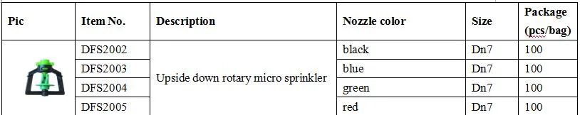 Rotary Micro Sprinkler in Agriculture Irrigation