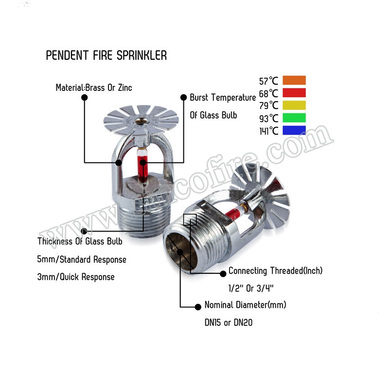 Zst Fire Fighting Sprinklers Types, Brass Bulb Sprinklers Head, Fire Extinguisher Sprinkler/OEM/ODM