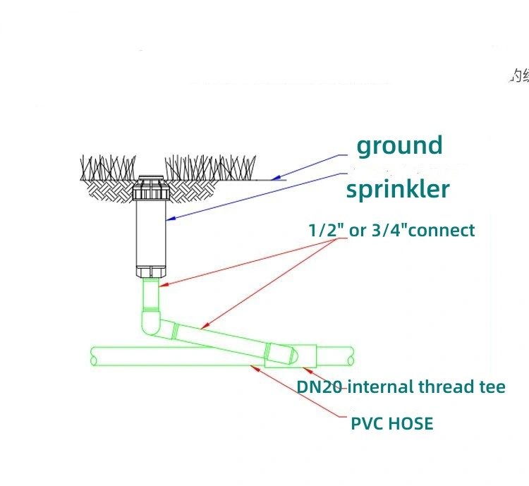 3/4&quot; Male Underground Irrigation Product Lawn Sprinkler Connector Pop up Swing Joint