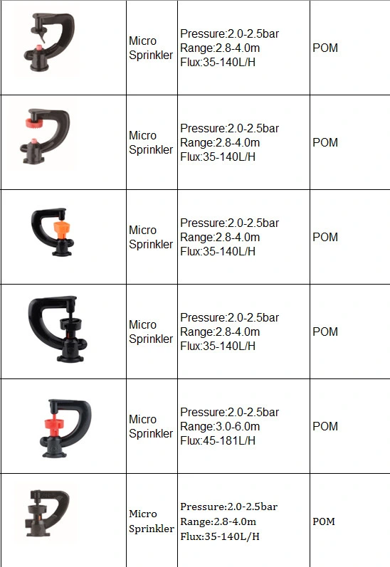 Plastic PP Micro 3/4&quot; - 6&quot; Inch Special Sprinkler for Pointer Sprinkler