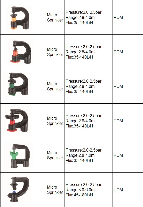 Plastic PP Micro 3/4&quot; - 6&quot; Inch Special Sprinkler for Pointer Sprinkler