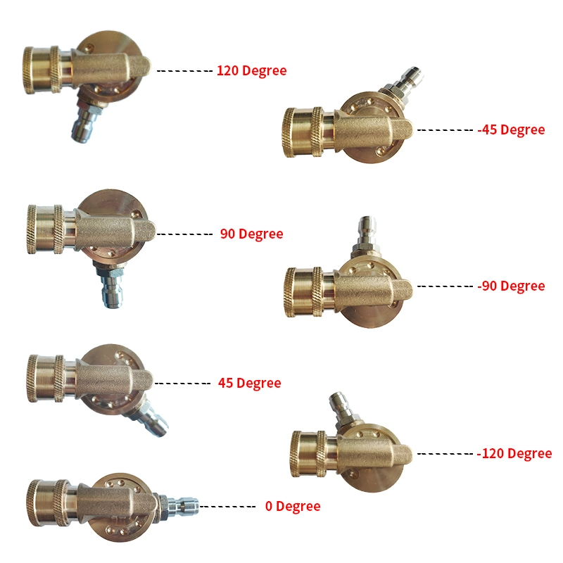 Brass Controlled Angle Impact Sprinkler with 7 Types of Sprinklers