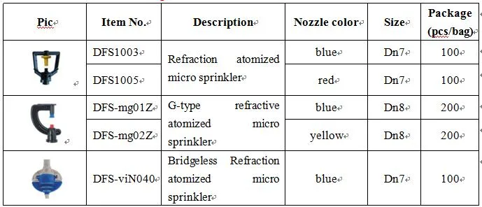 Agriculture Irrigation Microjet Atomizing Irrigation Sprinkler for Garden Use