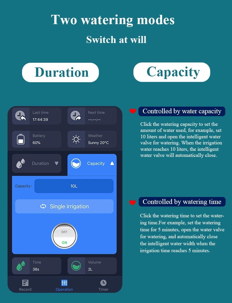 Zigbee Smart Hose Faucet Timer with Wi-Fi Hub