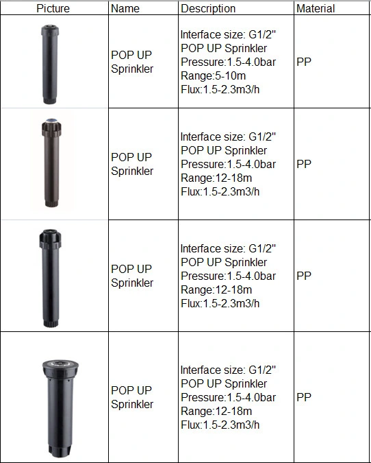 Plastic PP Micro 3/4&quot; - 6&quot; Inch Special Sprinkler for Pointer Sprinkler
