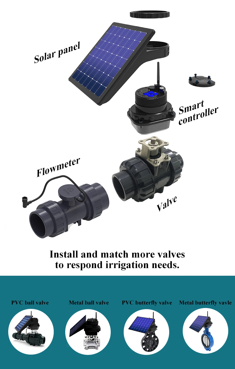 Lora Irrigation Timer Micro Garden Irrigation Sprinkler