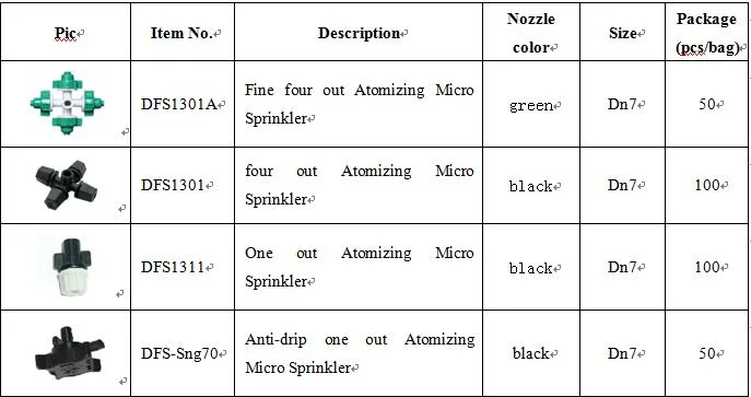 Garden Microjet Fogger Atomizing Nozzle Irrigation Sprinkler