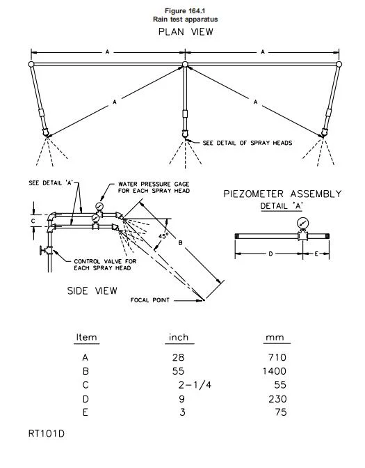 UL1598 UL Rain Spray Test Apparatus