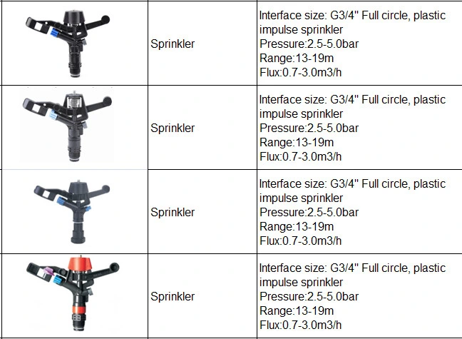 1/2&quot; Male Low Angle Impact Plastic Sprinkler