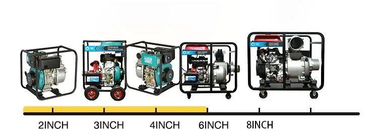 Air Cooled 3 Inch Water Pump with Diesel Powered for Farmland Irrigation