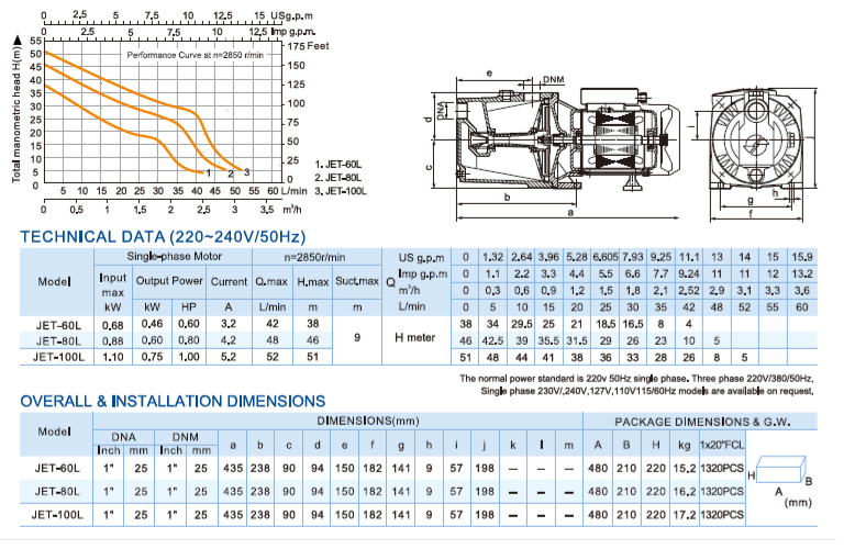 High Quality Self Priming Water Pump for Irrigation Applicantion Aujet