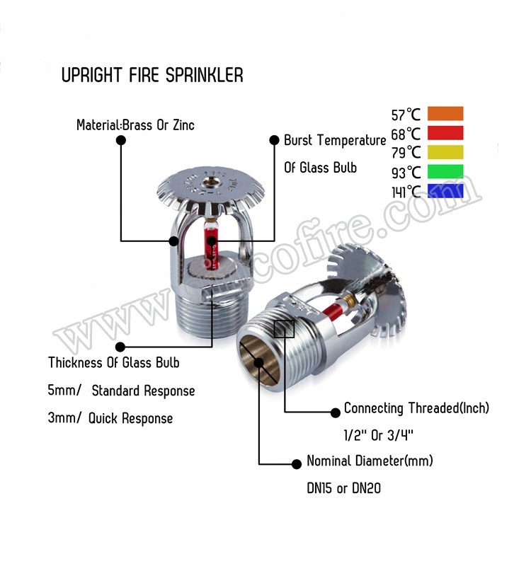 Standard Response K5.6 Brass Upright Fire Sprinklers