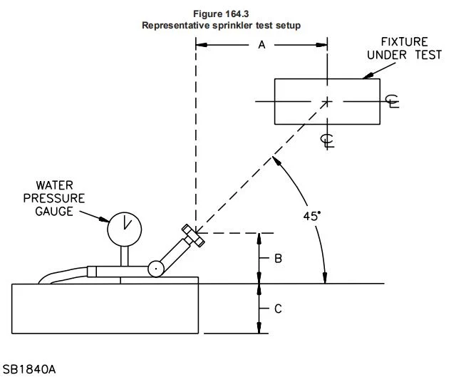 UL1598 UL Rain Spray Test Apparatus