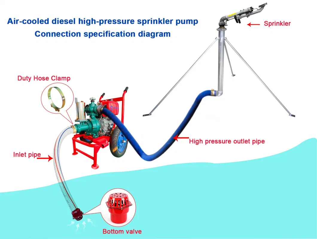 Air Cooled Farm Irrigation System Diesel Water Pump Agriculture