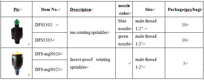 High Quality Male Thread Plastic Sprinkler Head for Farm Greenhouse Watering