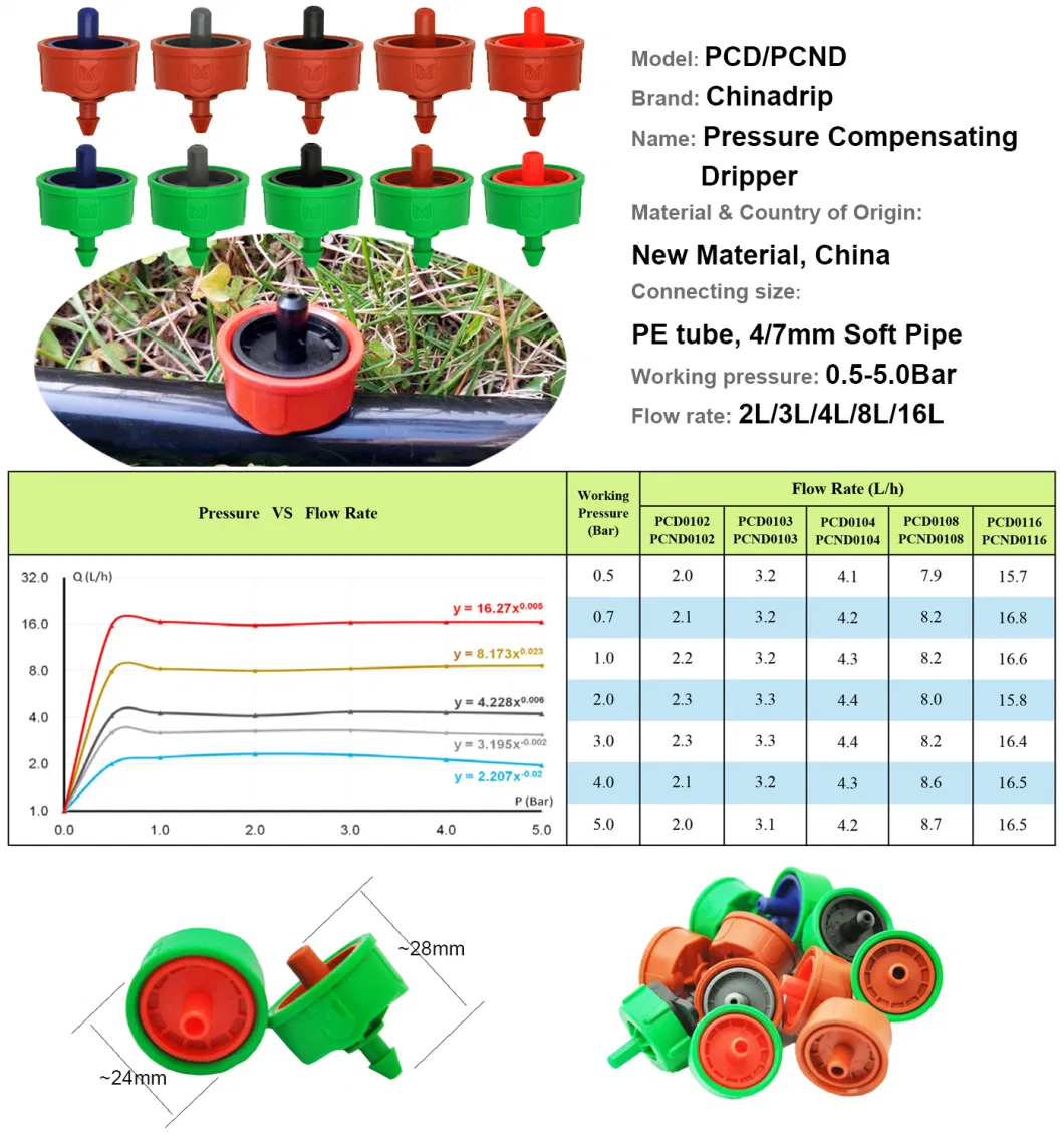 Automatic Plant Watering Kit Pressure Compensated Irrigation Dripper for Landscaping Irrigation System