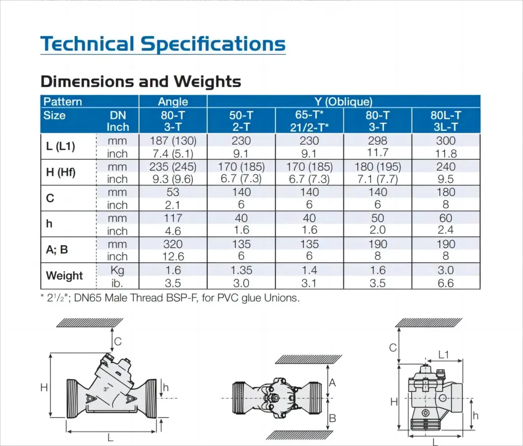 1/8&prime;&prime; Sediment-Proof Motor Valve for Agriculture Irrigation Control Valve 12VDC Latching Solenoid