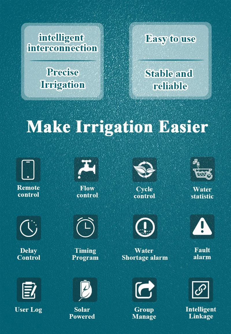 Iot GSM Connected Intelligent Drip Irrigating Fertilizer Controller