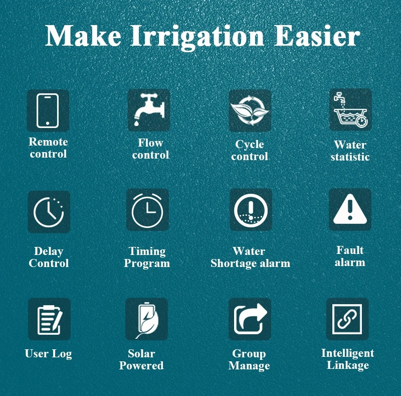 Volume-Based Control Iot Smart Sprinkler Timer