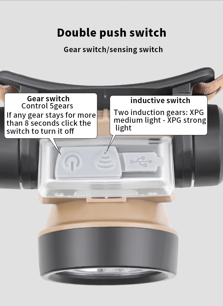 600lm XPE+COB +4red LED Sensor Adjust Dual Light Type-C Rechargeable Work Light Outdoor Headlamp