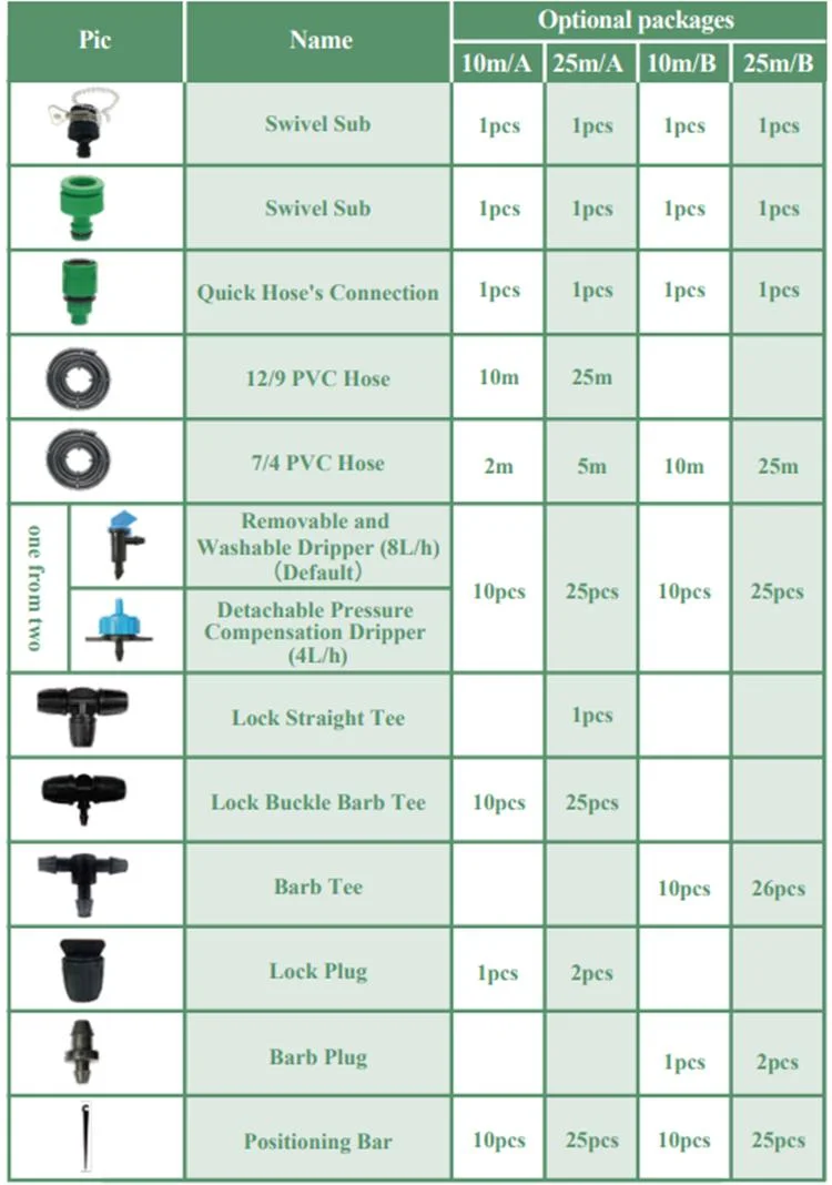 Custom Patio Automatic Watering Set Sprinkler Micro Drip Irrigation Kits for Small Farms