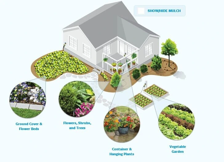 Pop-up Sprinkler with Hedge Nozzle for Irrigation