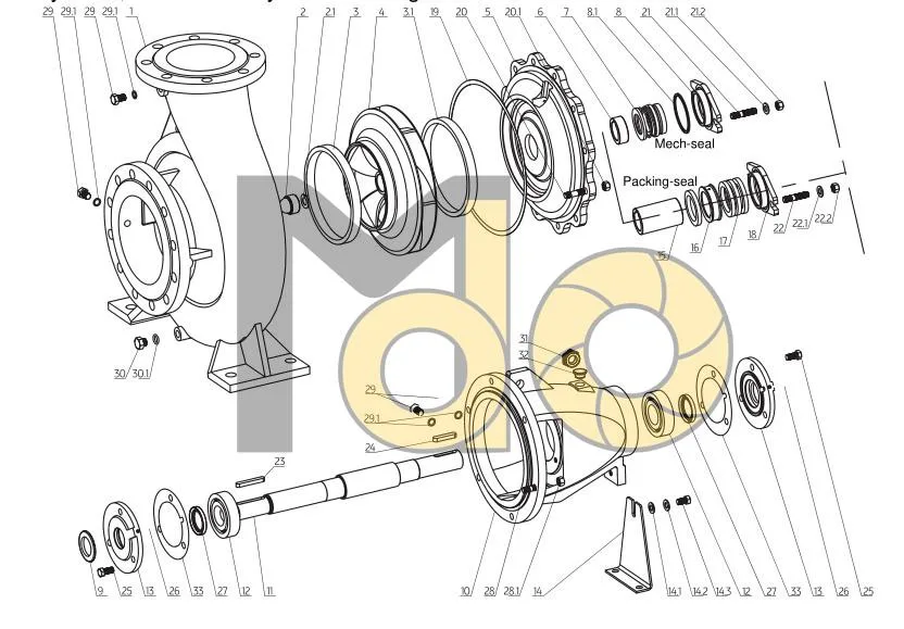 Centrifugal Back Pull out Type Pump Cast Iron Diesel Engine Water Pump