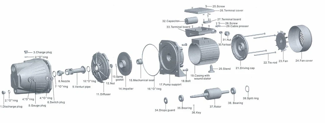 Jet Series Electric Water Pumps Self-Priming Jet 10m Series Surface Shallow Well