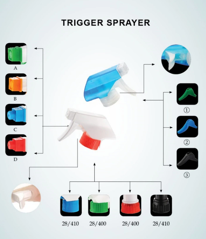 Trigger Sprayer, Micro Sprayer, Handle Sprayer