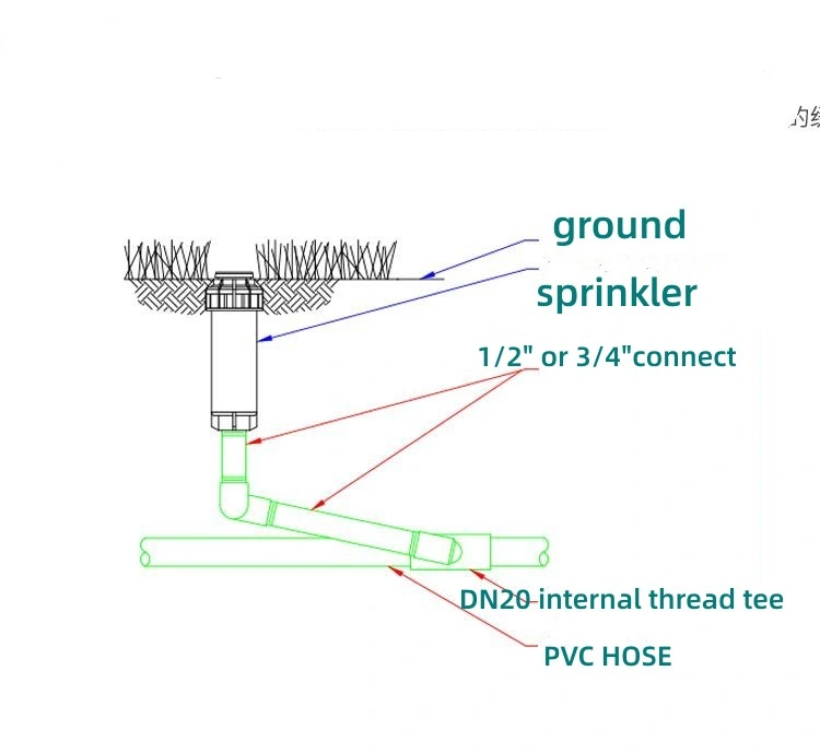 1/2 Inch Male Threaded Plastic Swing Joint Pop up Sprinkler Connector for Sprinkler System