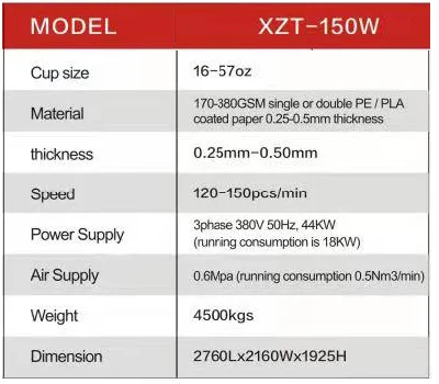 Disposable White Kraft Paper Soup Cup Bowl Take Away Lunch Packing Takeout Food Packaging Bucket Forming Machine