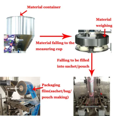 5g 100g 200g 500g 1kg Fully Automatic Grains Rice Beans Microwave Popcorn Sugar Packing Machine