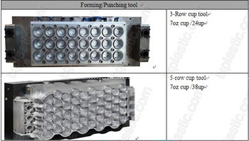 Plastic Cup Tilting Mould Thermoformers Equipments