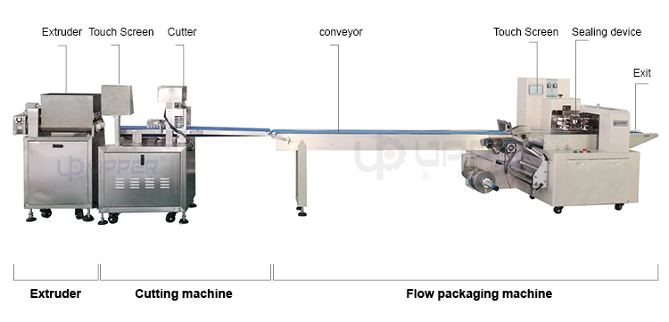 Extruder Packaging Machines Dough Candy Steamed Buns Pie Cake Biscuit Bread Fondant Snack Plastic Bagging Food Clay Pasta Flow Pillow Extruder Packing Machine